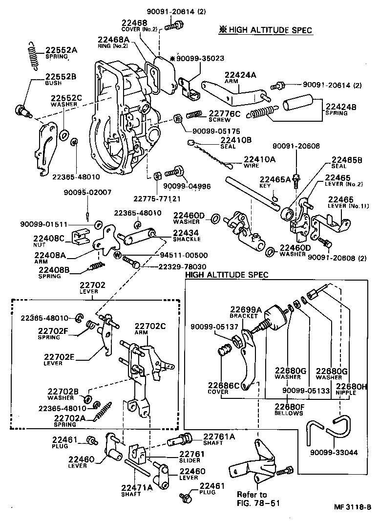 Figure MF3118B