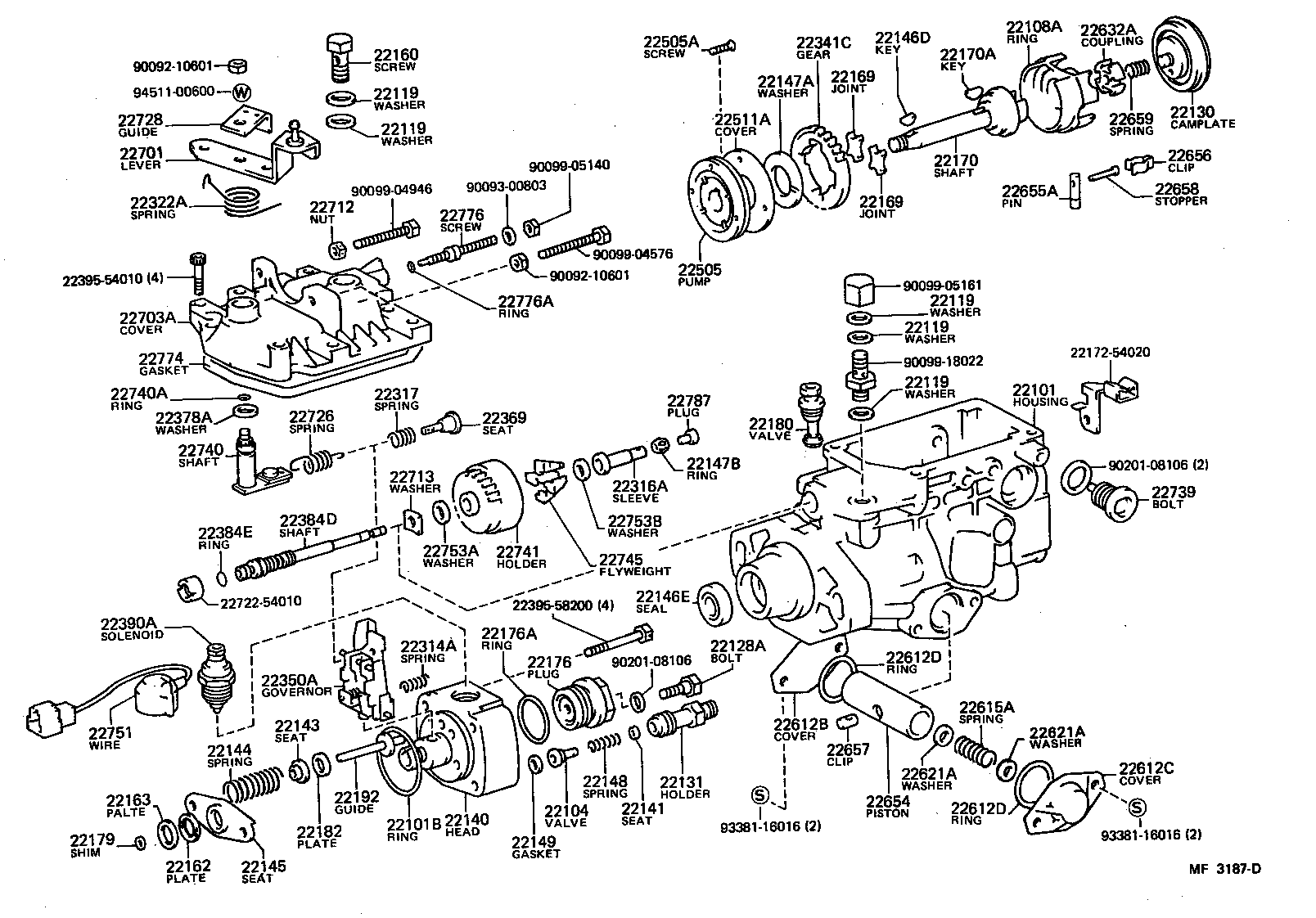 Figure MF3187D
