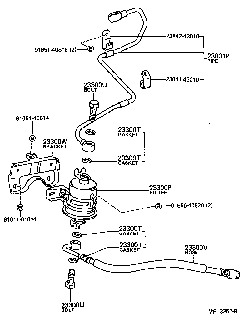 Figure MF3251B