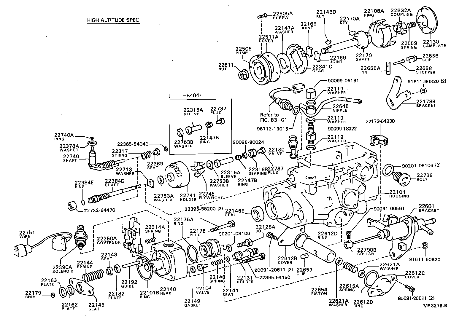 Figure MF3279B