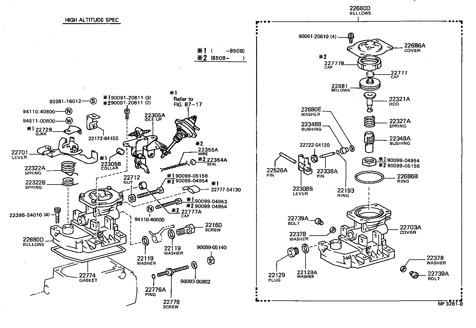 Figure MF3281B