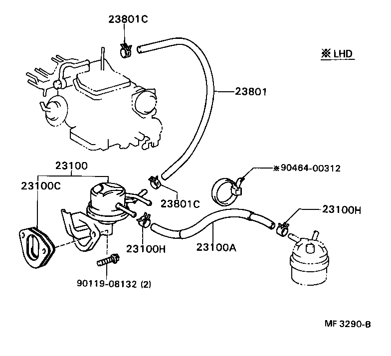 Figure MF3290B