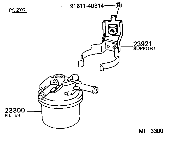 Figure MF3300