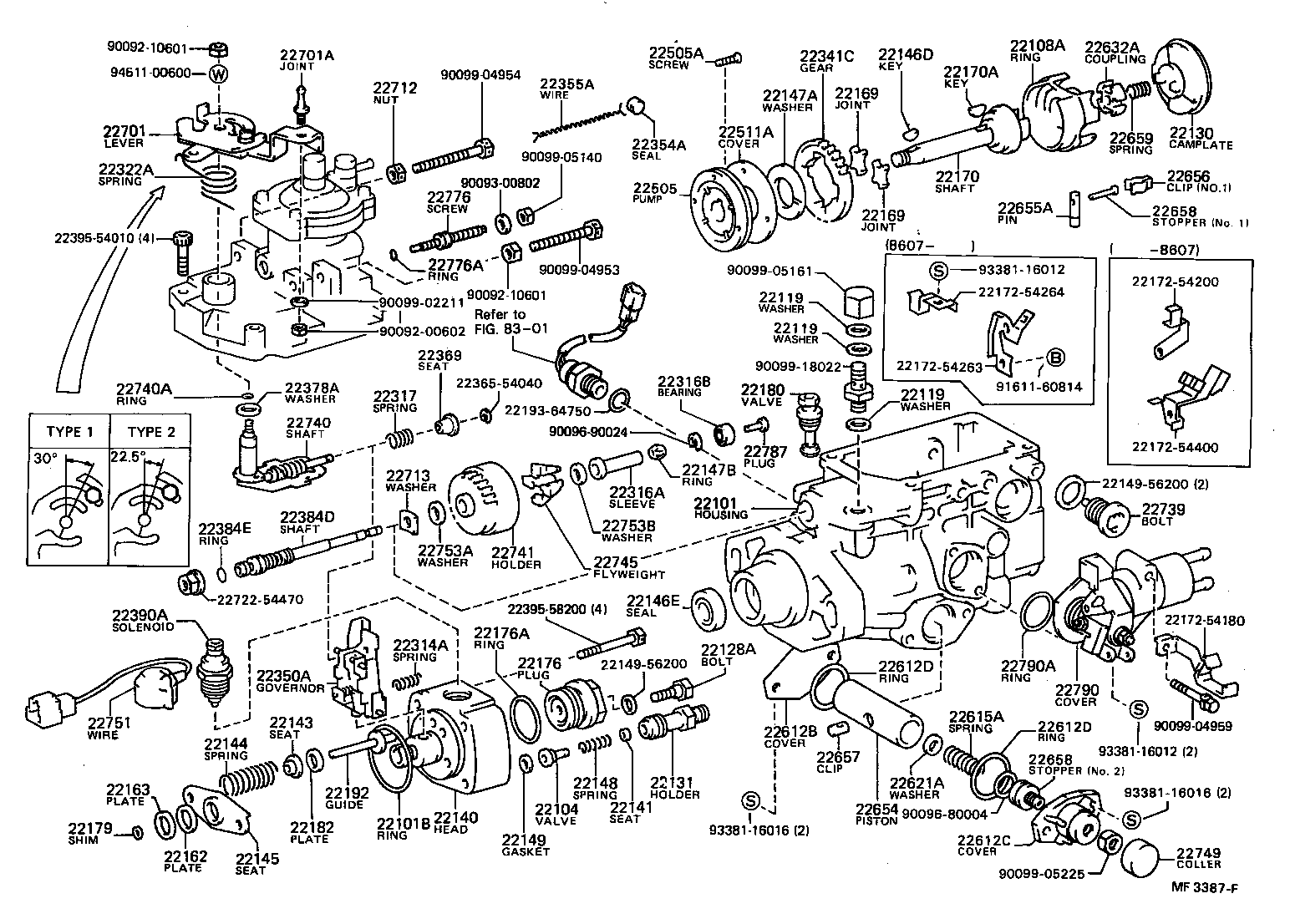 Figure MF3387F