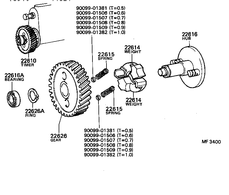 Figure MF3400