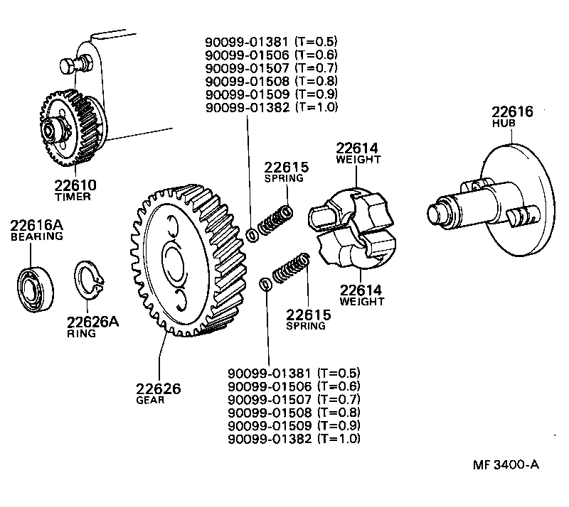 Figure MF3400A