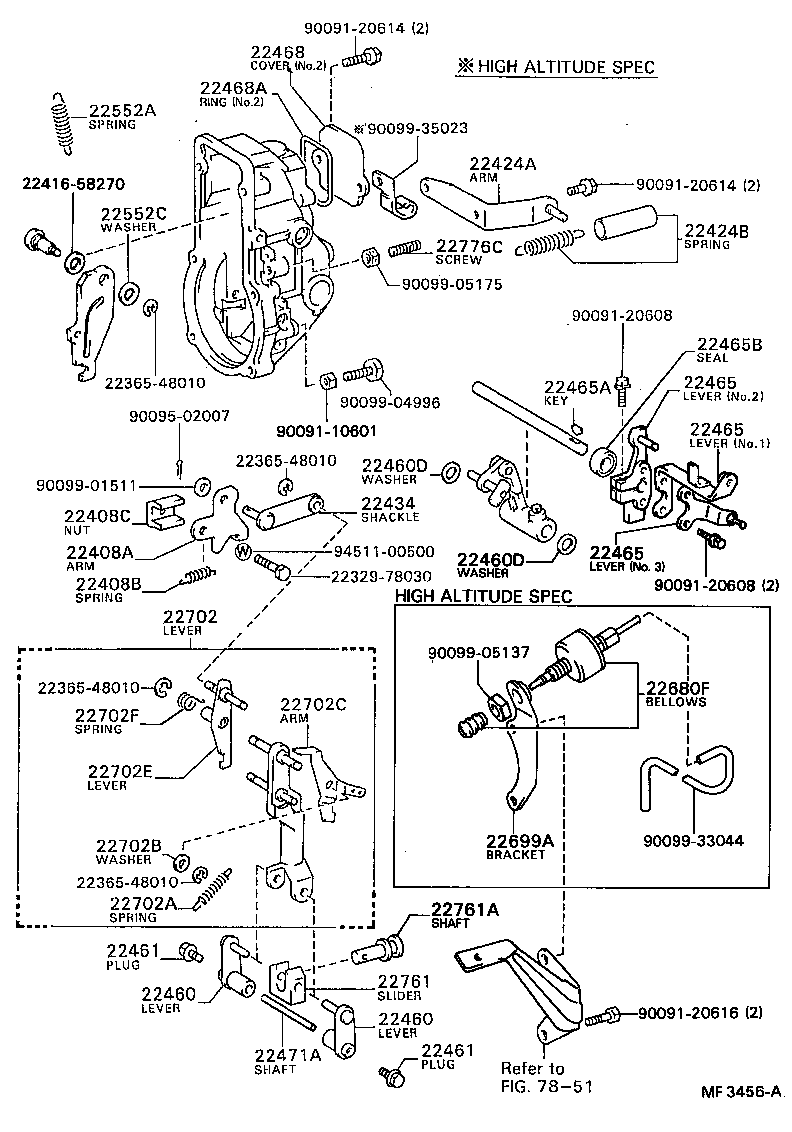 Figure MF3456A