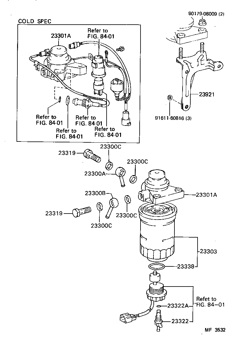 Figure MF3532
