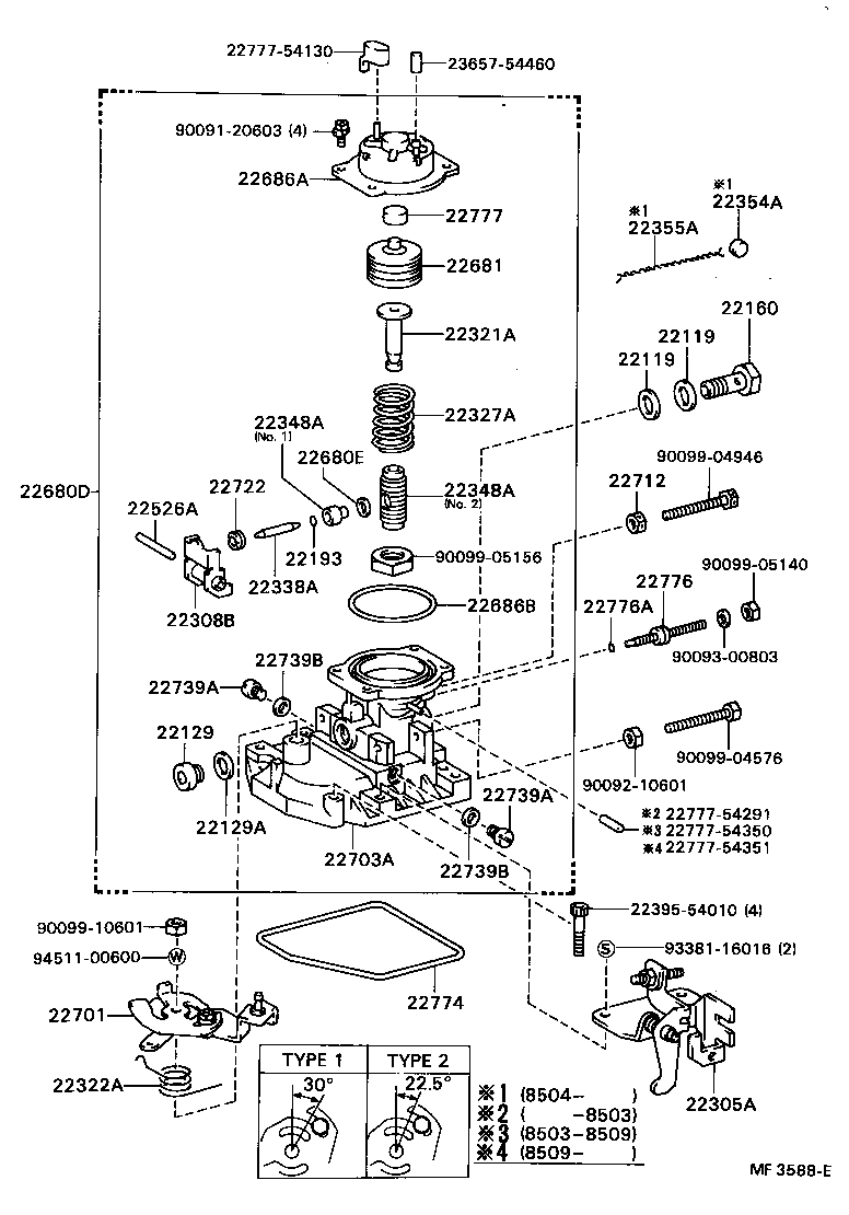 Figure MF3588E