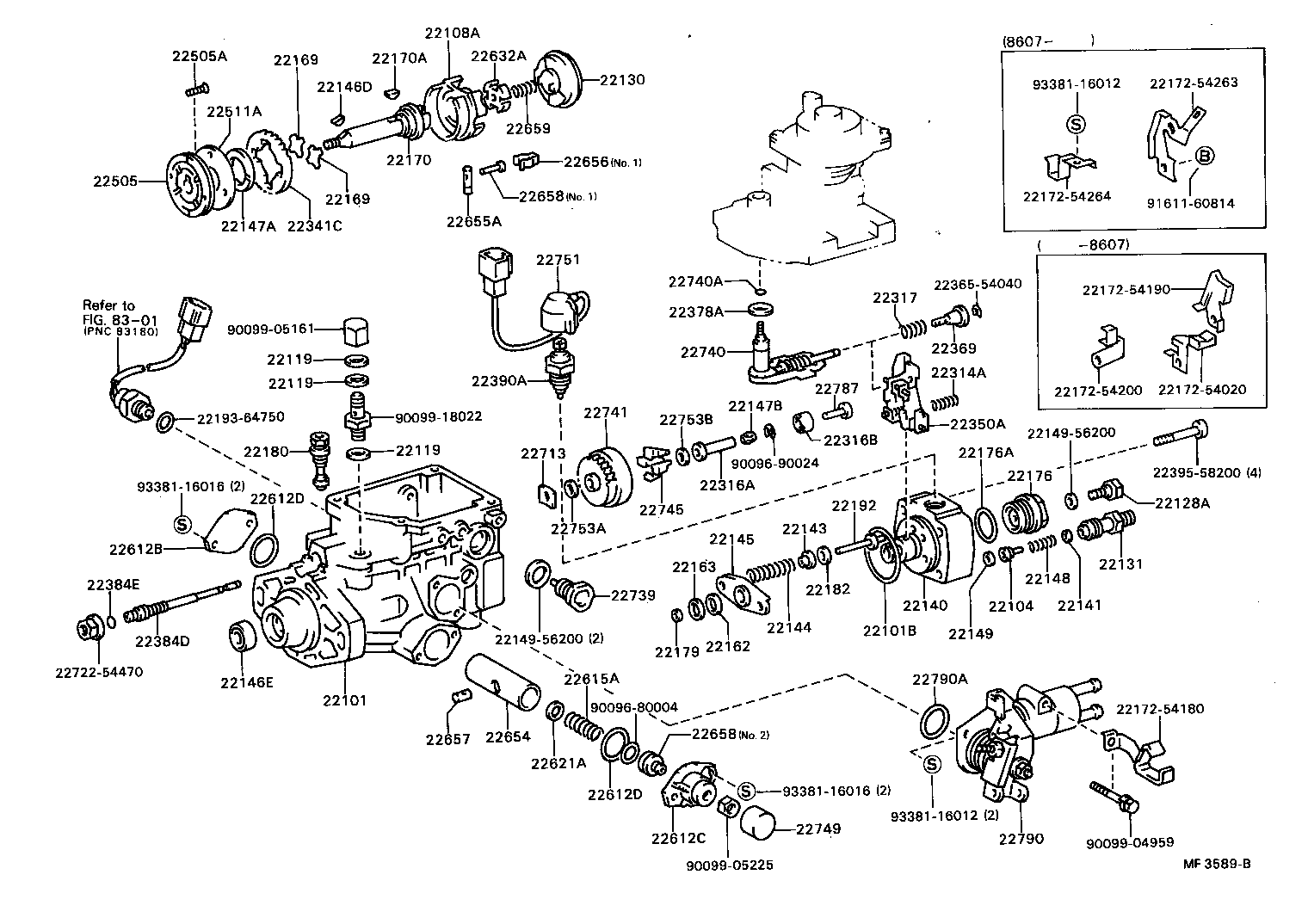 Figure MF3589B