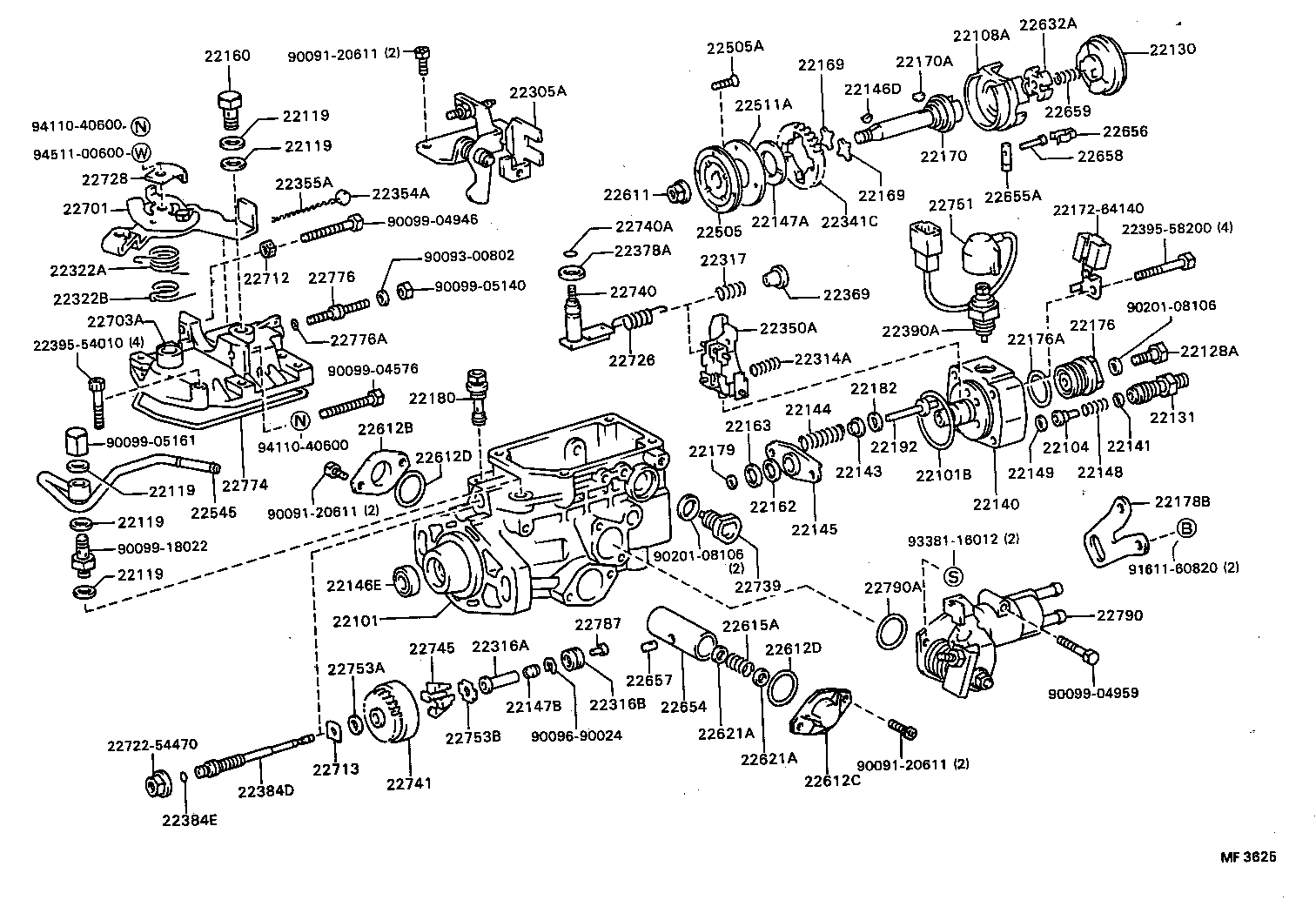 Figure MF3625