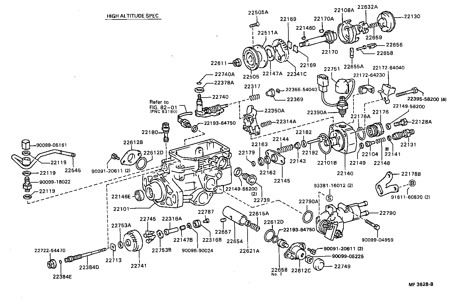 Figure MF3628B