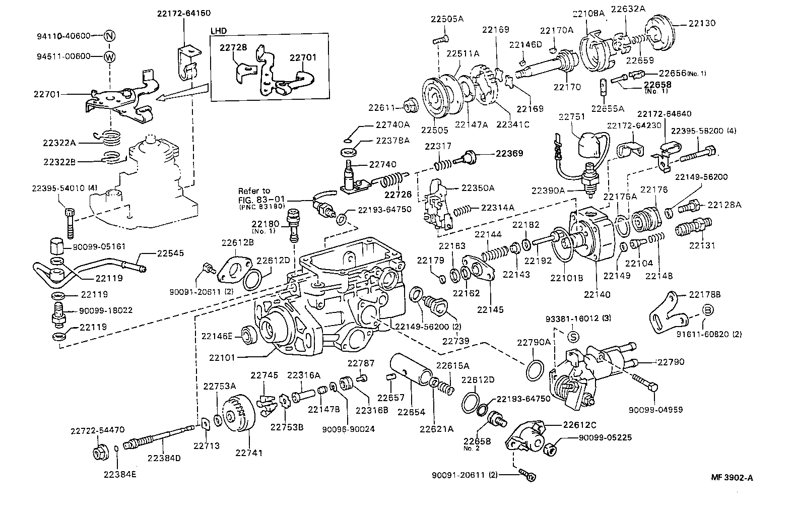Figure MF3902A