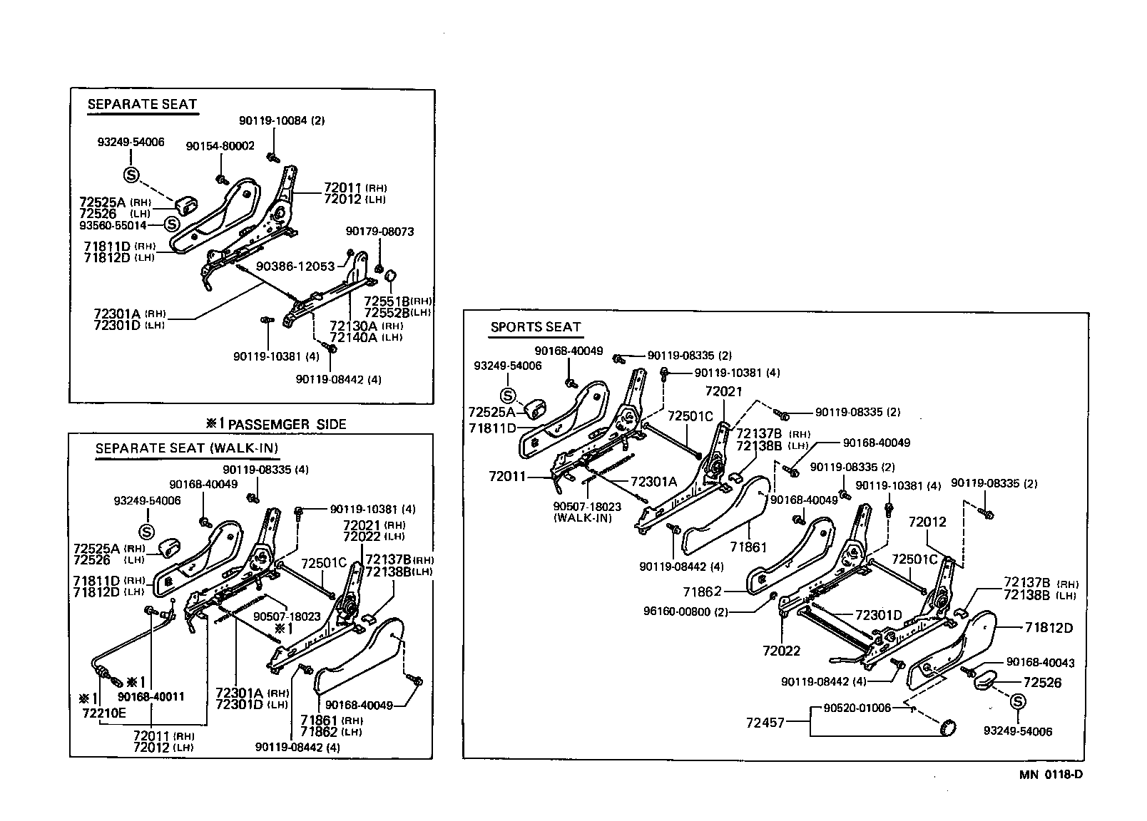 Figure MN0118D