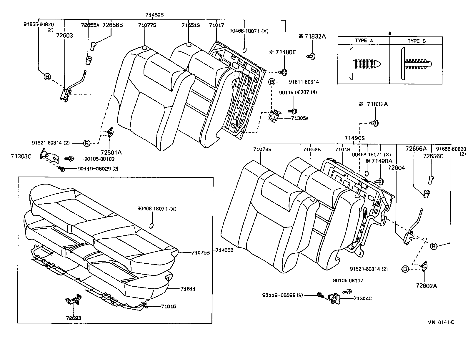 Figure MN0141C