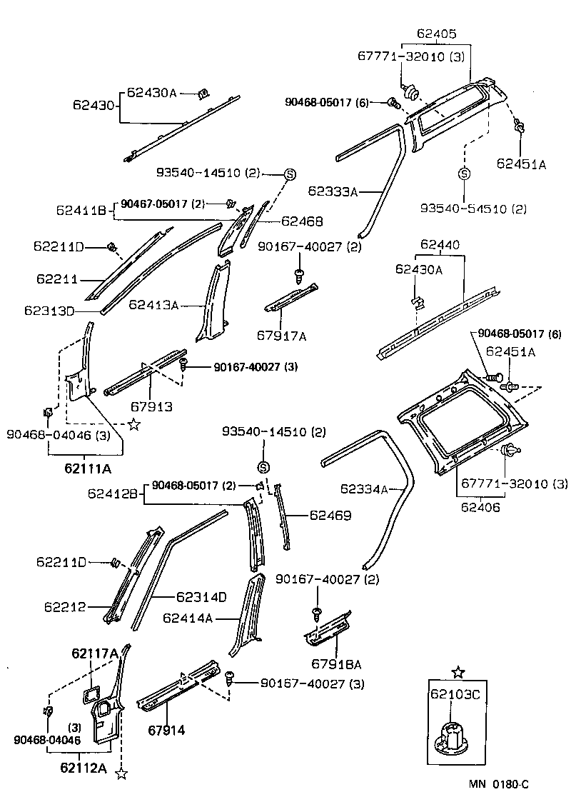 Figure MN0180C