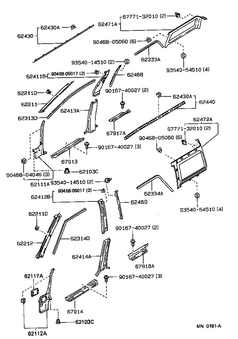 Figure MN0181A