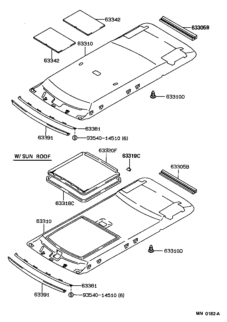 Figure MN0182A