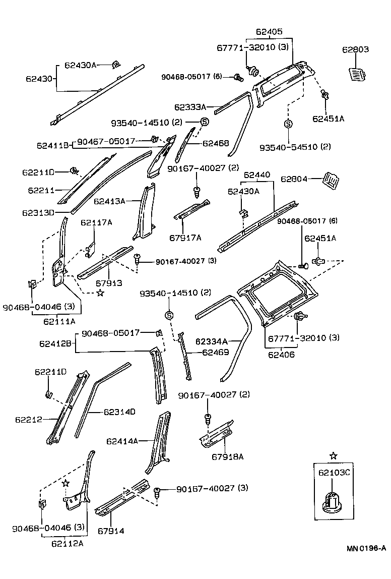 Figure MN0196A