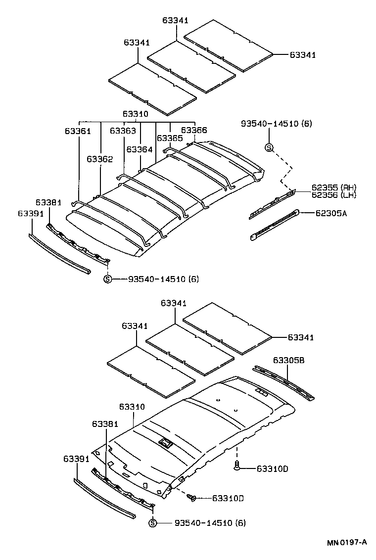 Figure MN0197A