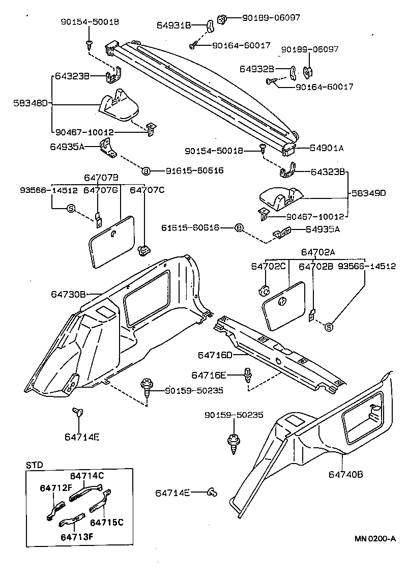 Figure MN0200A