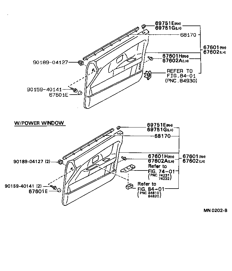 Figure MN0202B