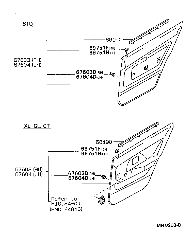 Figure MN0203B