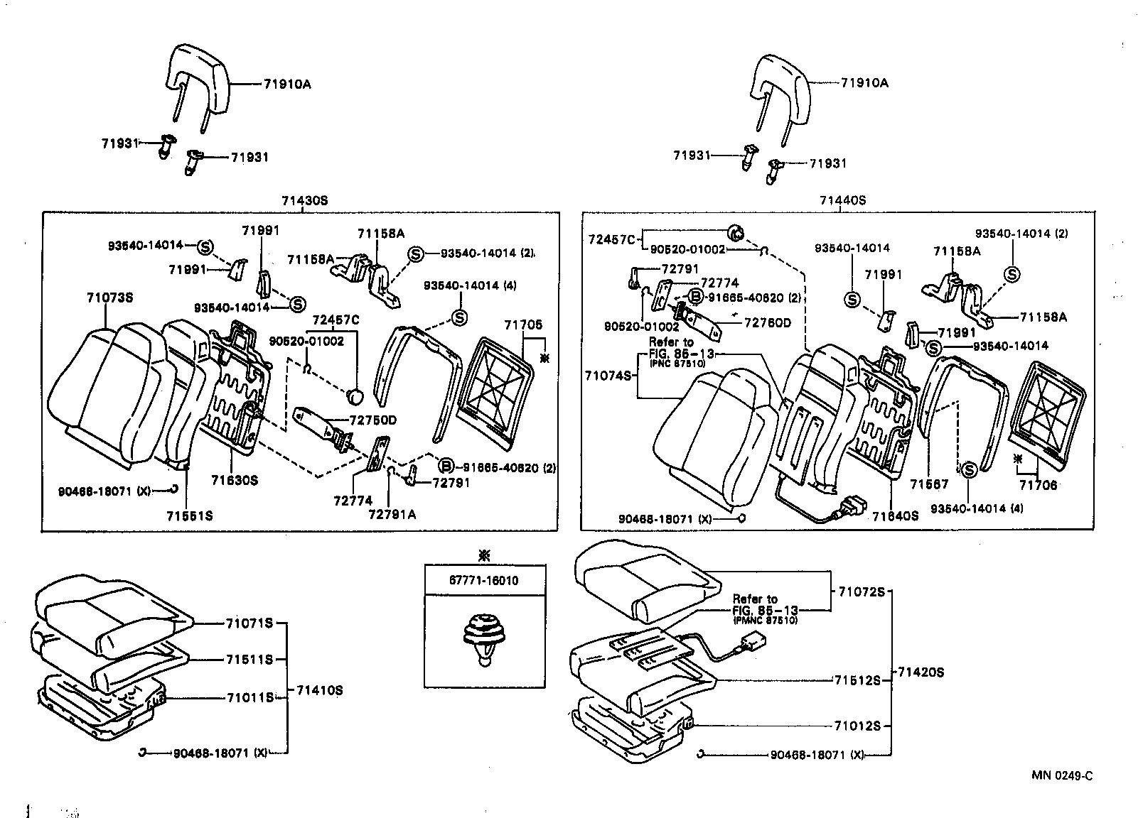 Figure MN0249C