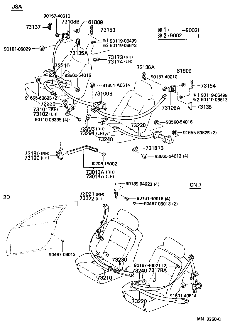 Figure MN0260C