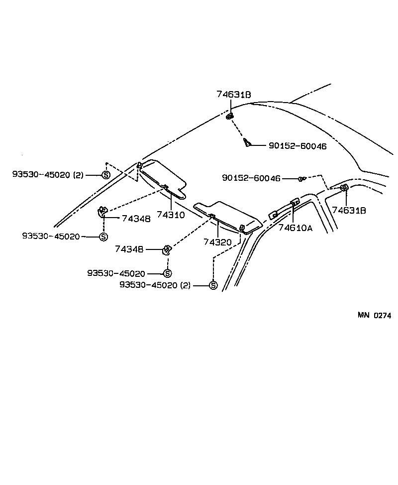 Figure MN0274