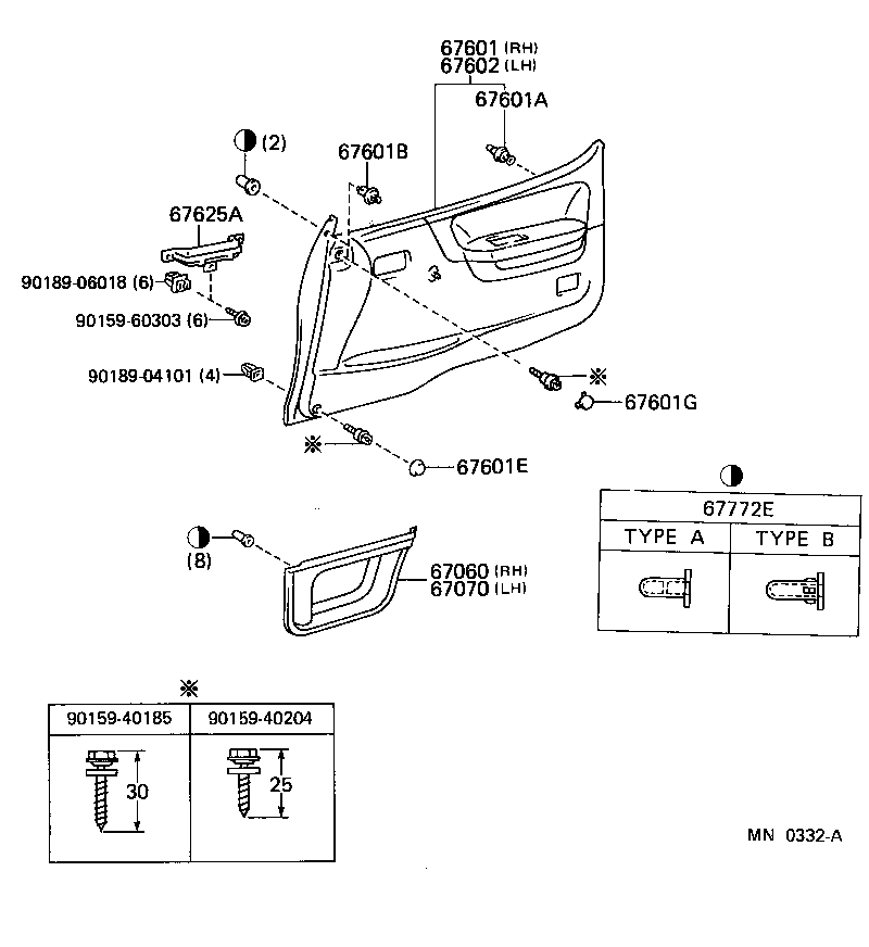 Figure MN0332A