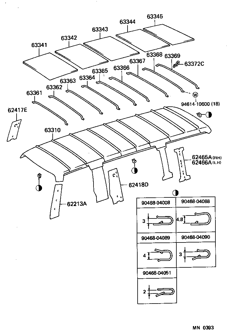 Figure MN0393