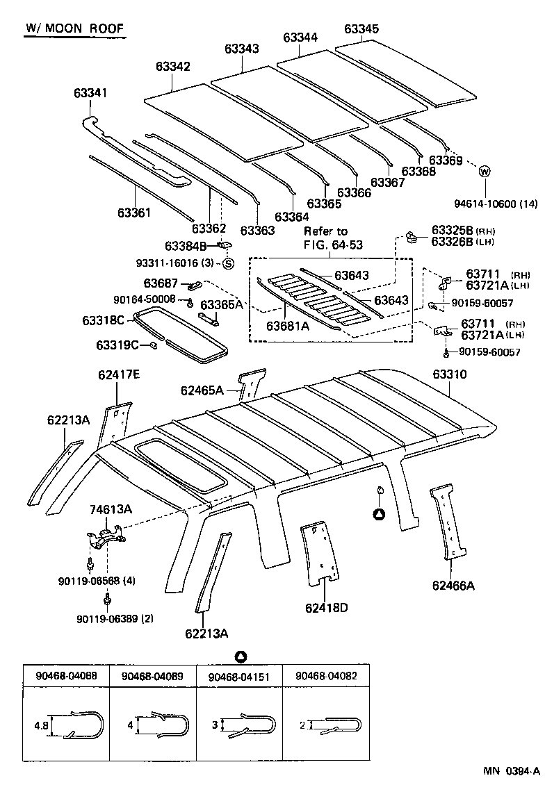 Figure MN0394A