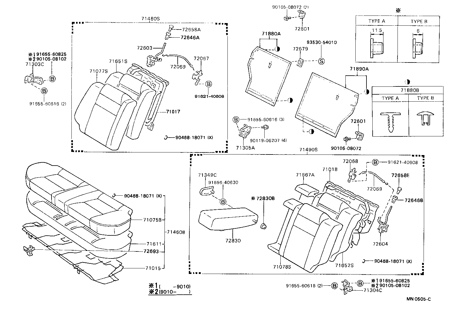Figure MN0505C