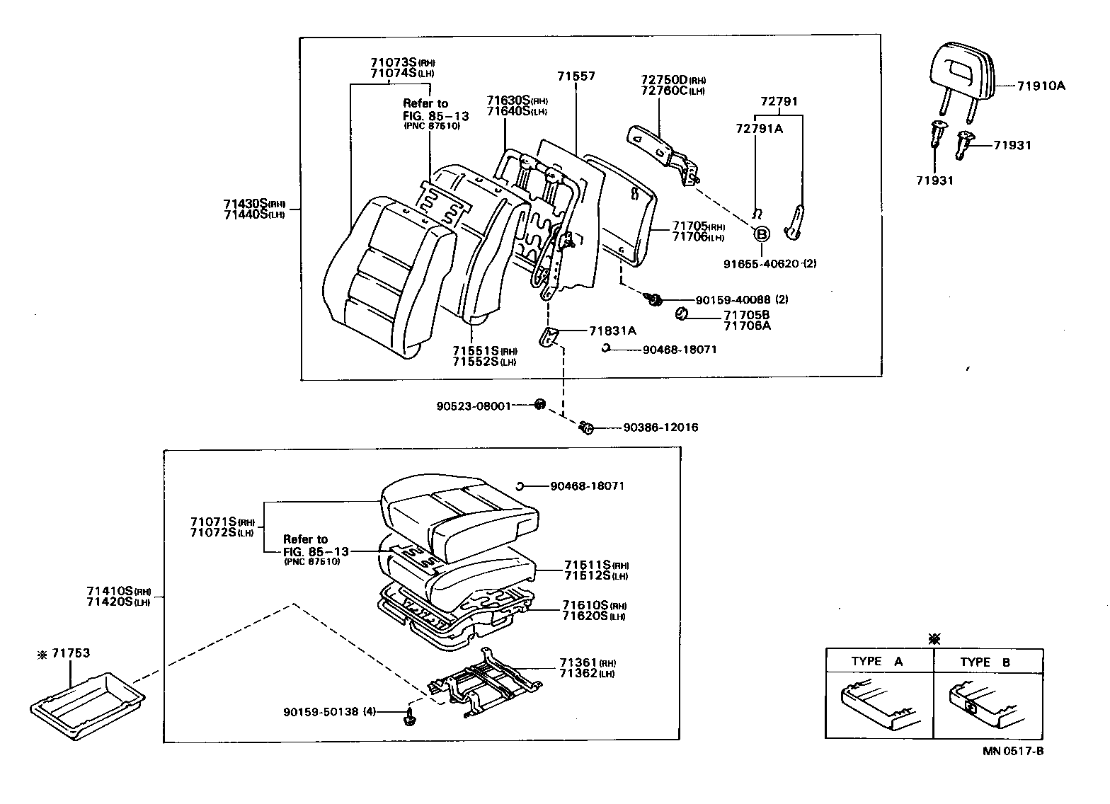 Figure MN0517B