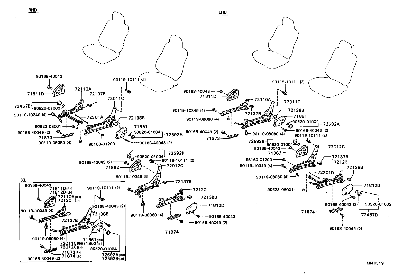 Figure MN0519