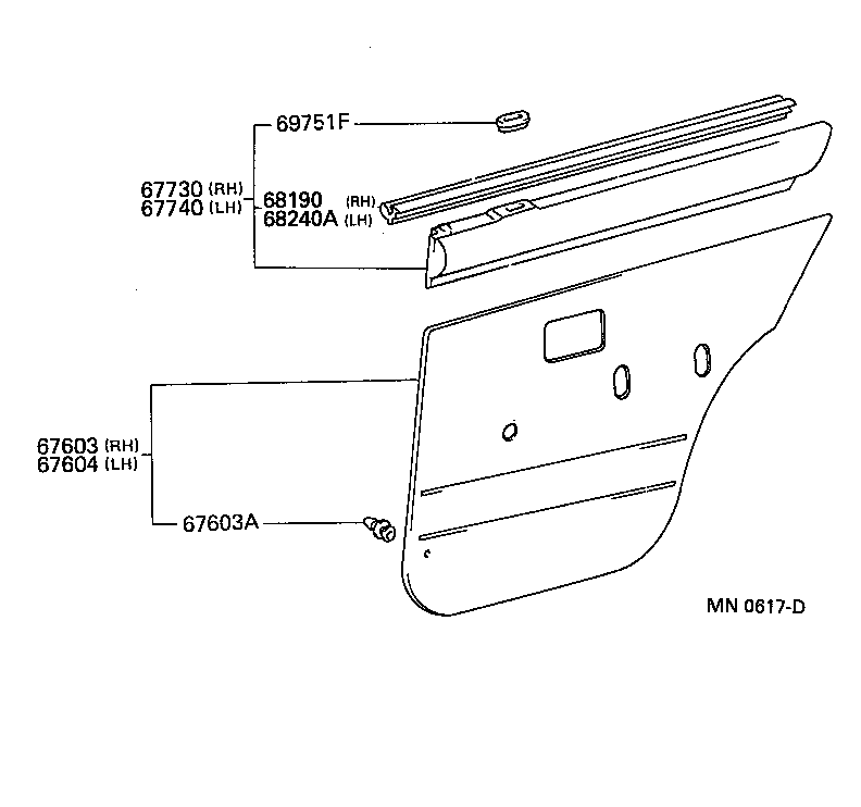 Figure MN0617D