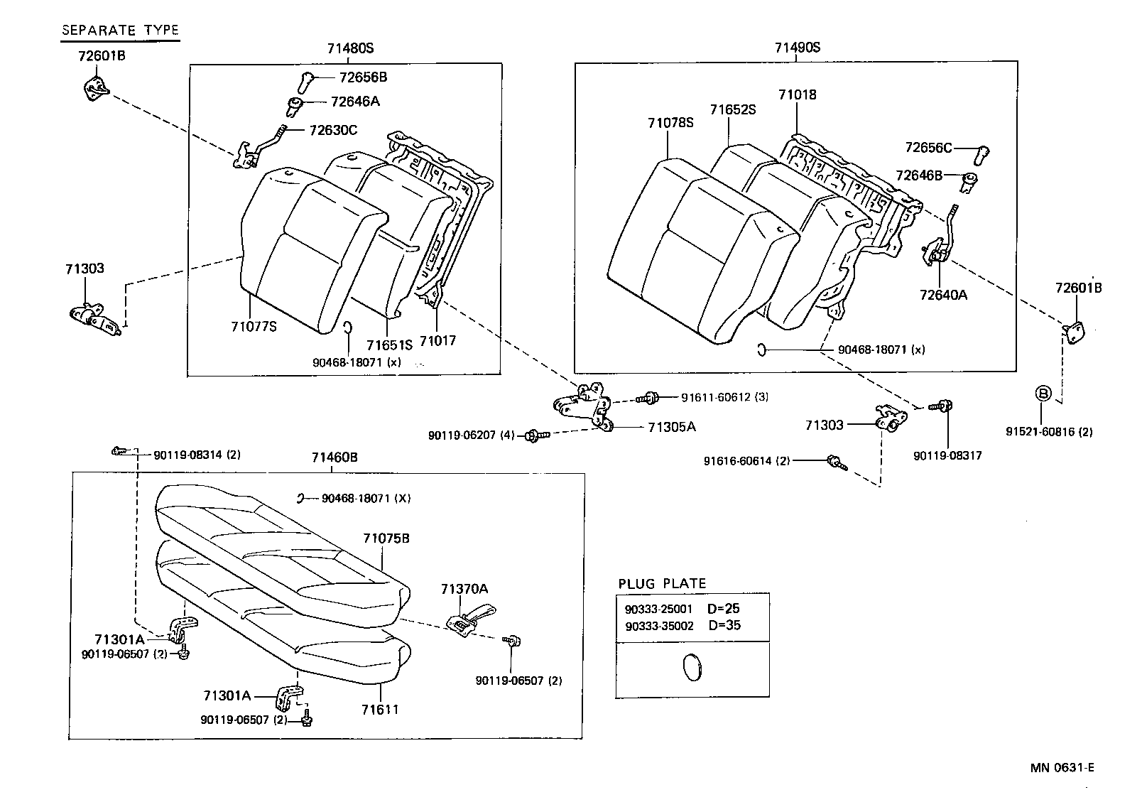 Figure MN0631E
