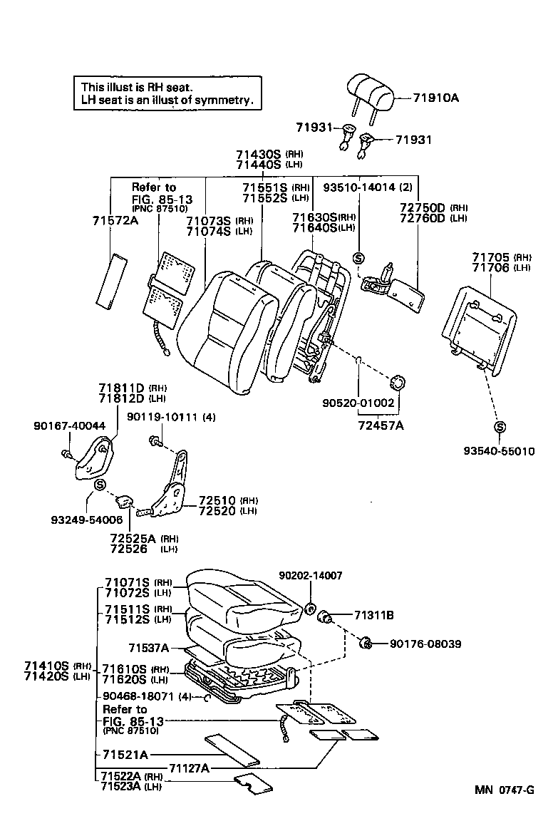 Figure MN0747G