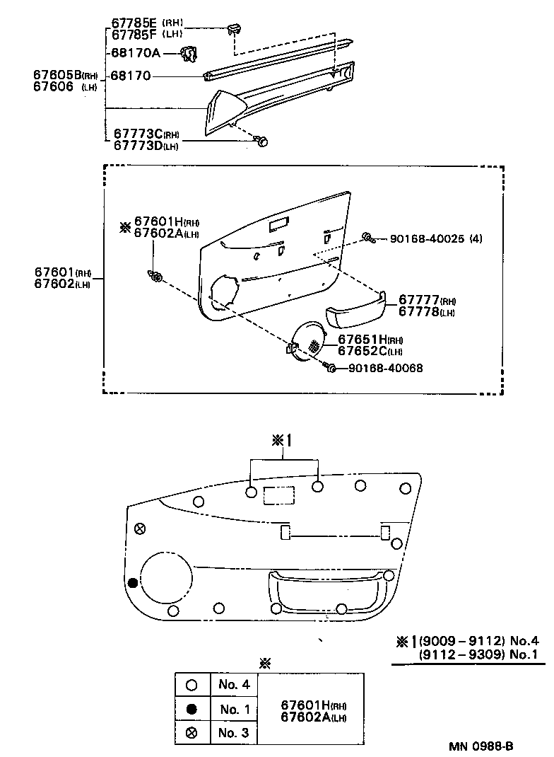Figure MN0988B