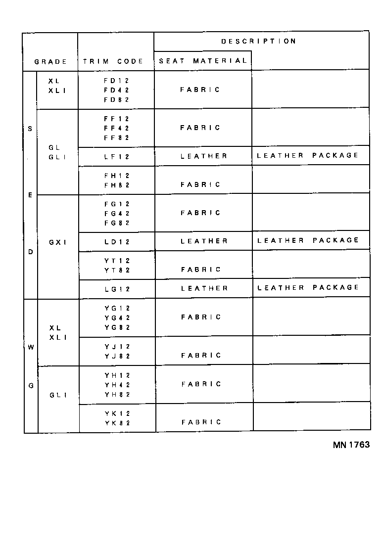 Figure MN1763