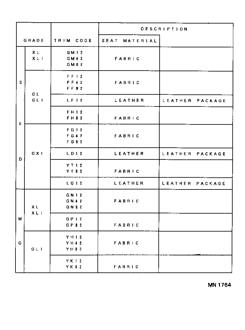 Figure MN1764