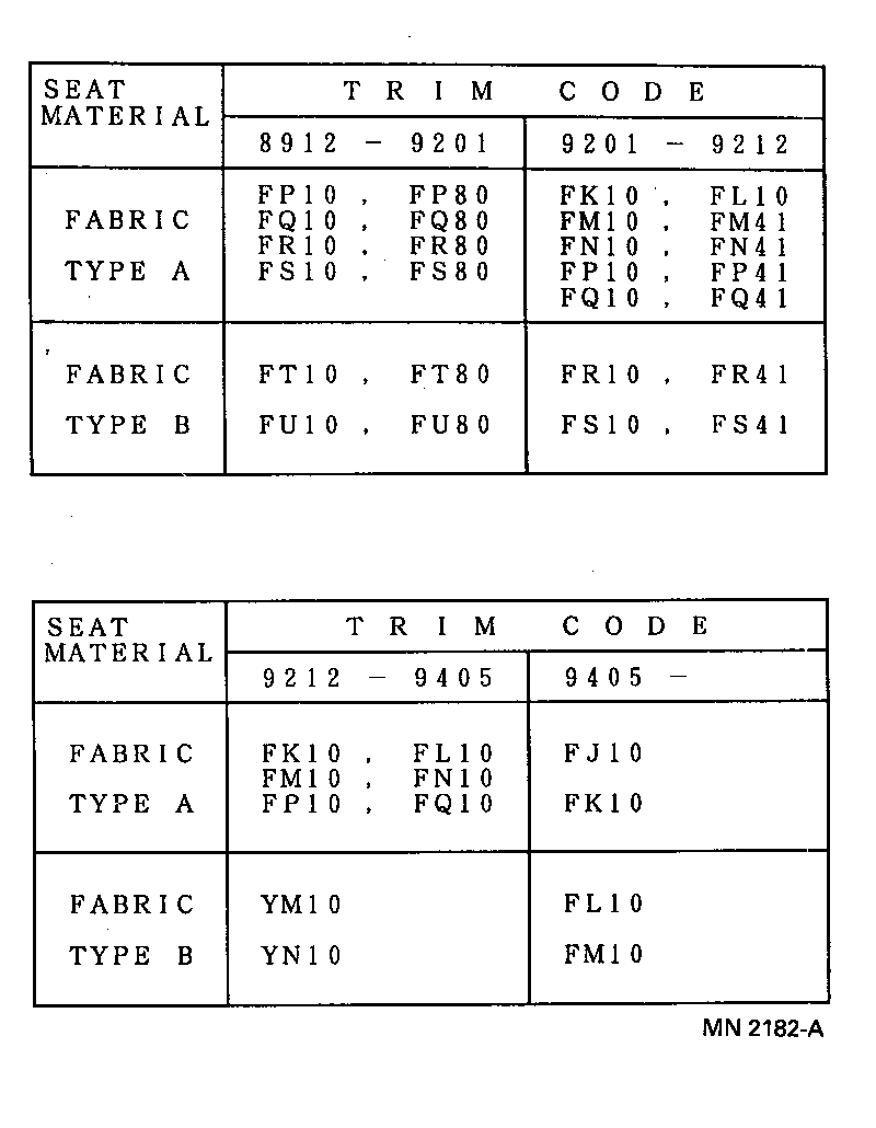 Figure MN2182A