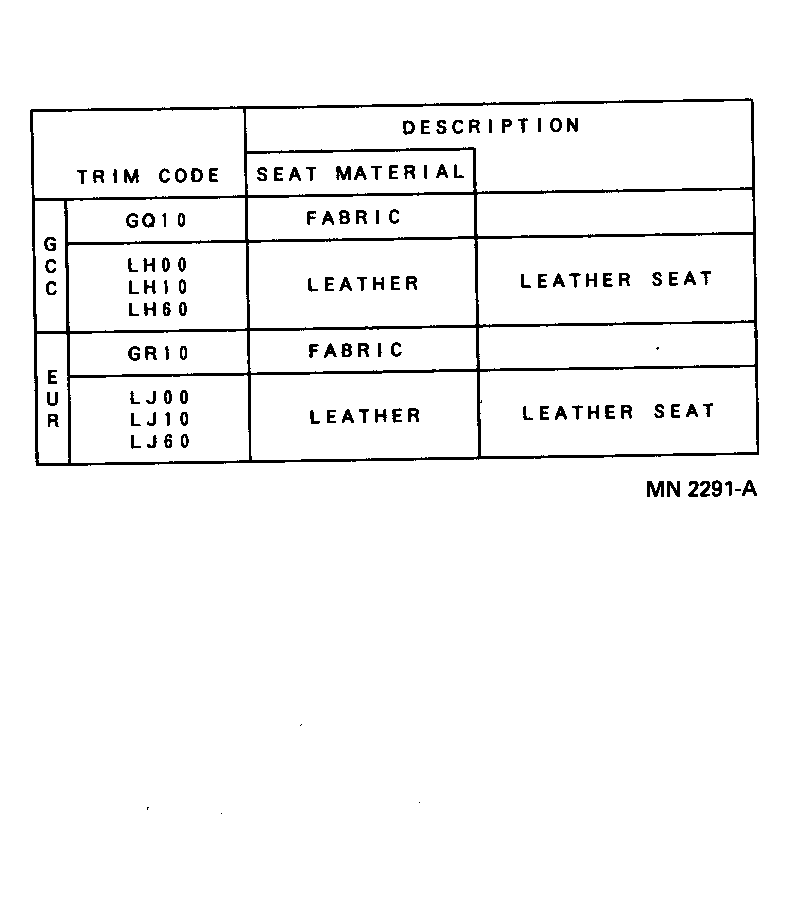 Figure MN2291A