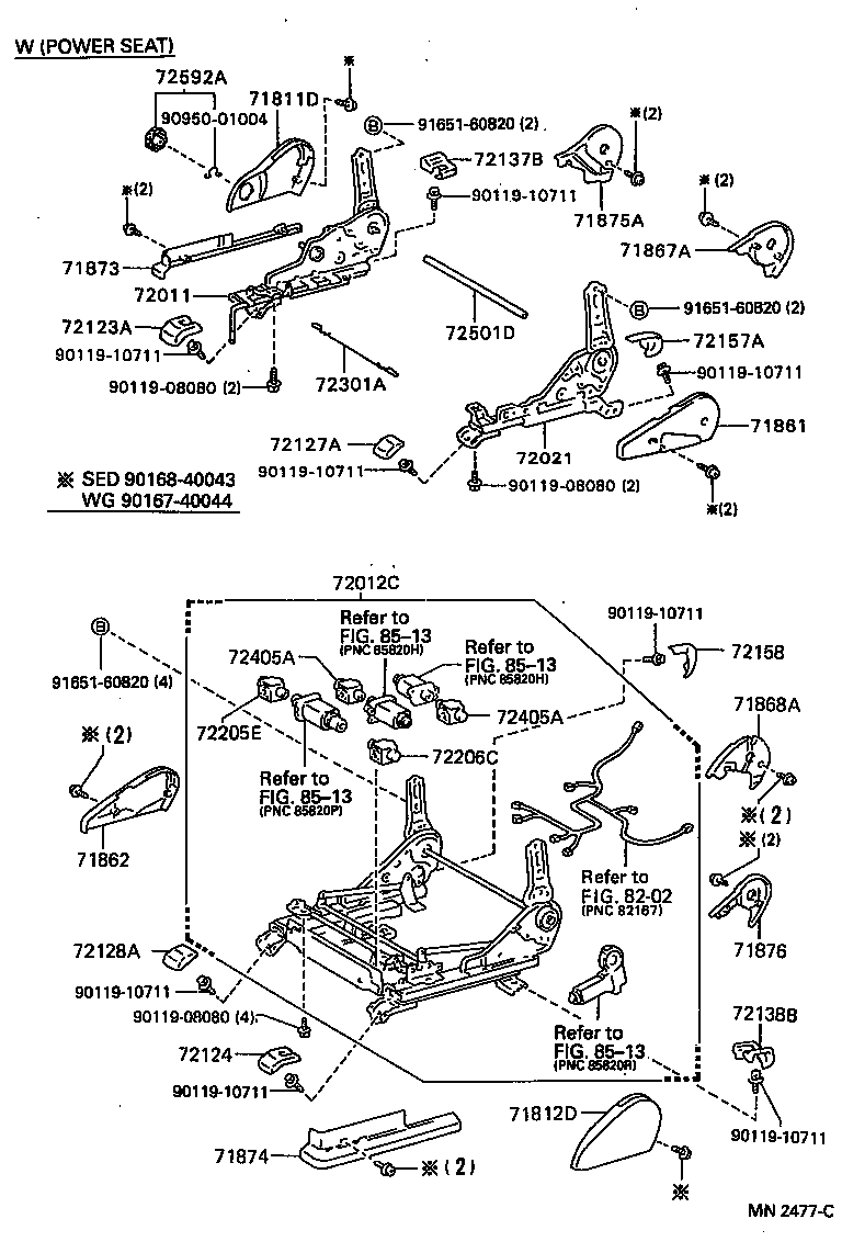 Figure MN2477C