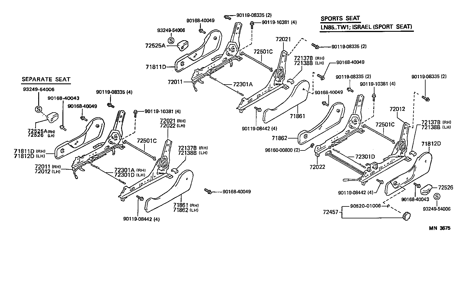Figure MN3675