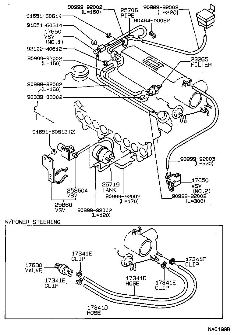 Figure NA0199B