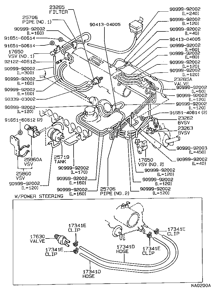 Figure NA0200A