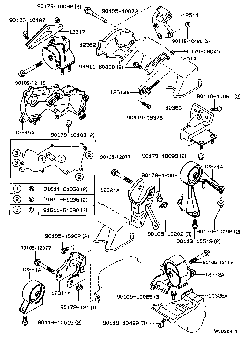 Figure NA0304D