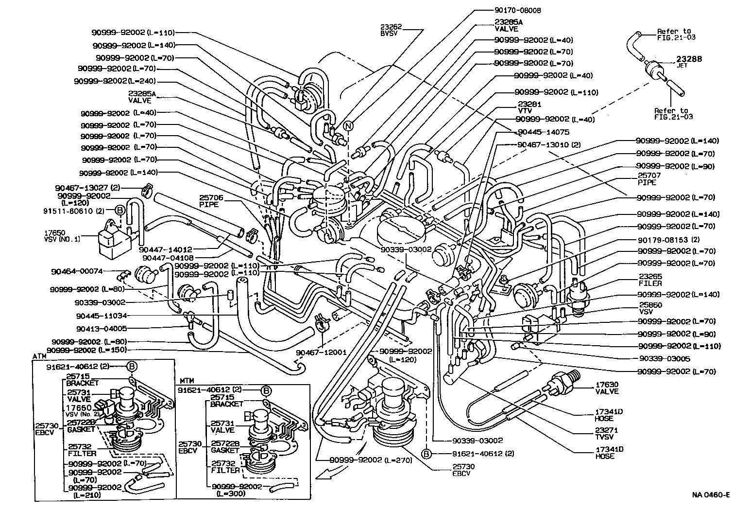 Figure NA0460E